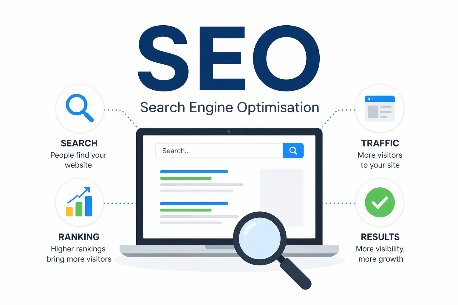 SEO — Search Engine Optimisation concept with search icons and laptop