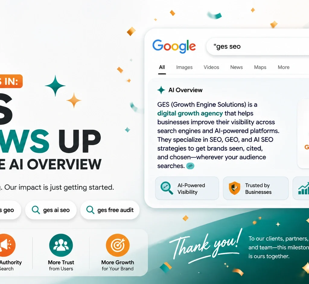 GES Growth Engine Solutions celebrates appearing in Google AI Overview within two months, highlighting AI visibility for searches including GES SEO, GES GEO, GES AI SEO, and GES Free Audit.