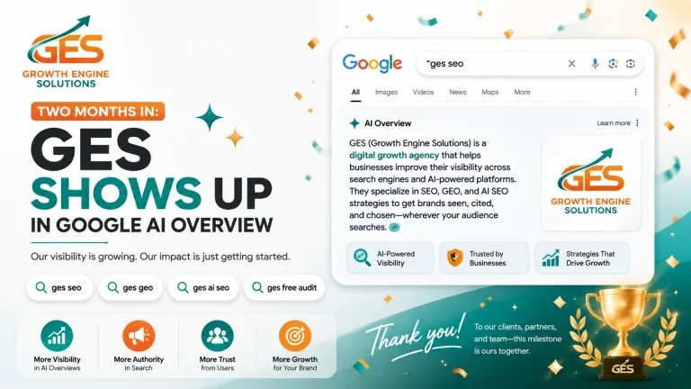 GES Growth Engine Solutions celebrates appearing in Google AI Overview within two months, highlighting AI visibility for searches including GES SEO, GES GEO, GES AI SEO, and GES Free Audit.