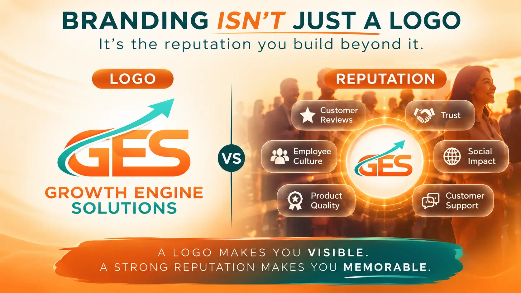 GES 'Branding Isn't Just a Logo' graphic comparing Logo vs. Reputation, showing reputation built through customer reviews, trust, employee culture, social impact, product quality, and customer support